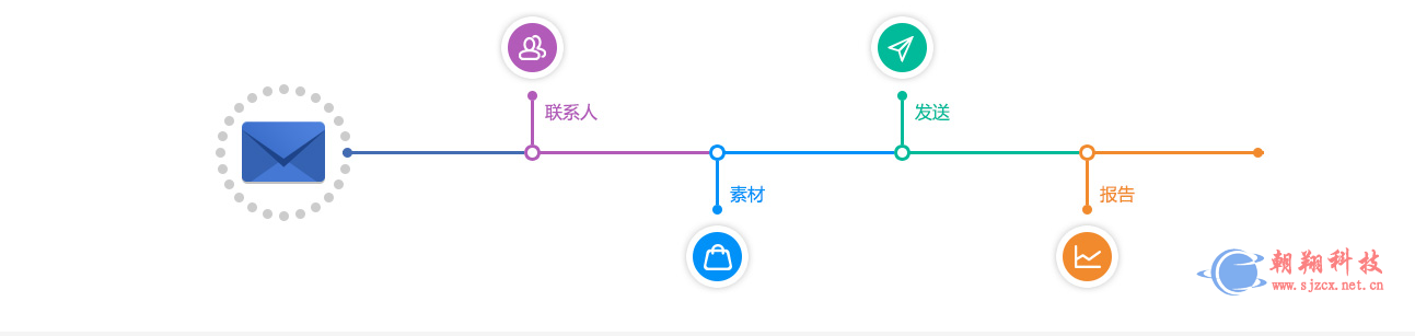 搜狗高速瀏覽器截圖20230306150141.png 搜狗高速瀏覽器截圖20230306150141.png